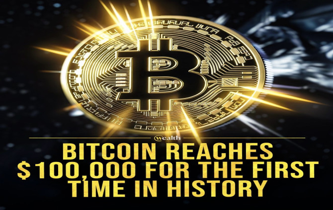 Bitcoin reaches a new record of $100k for the first time
